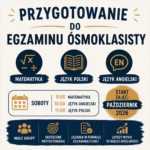 Przygotowanie do egzaminu ósmoklasisty