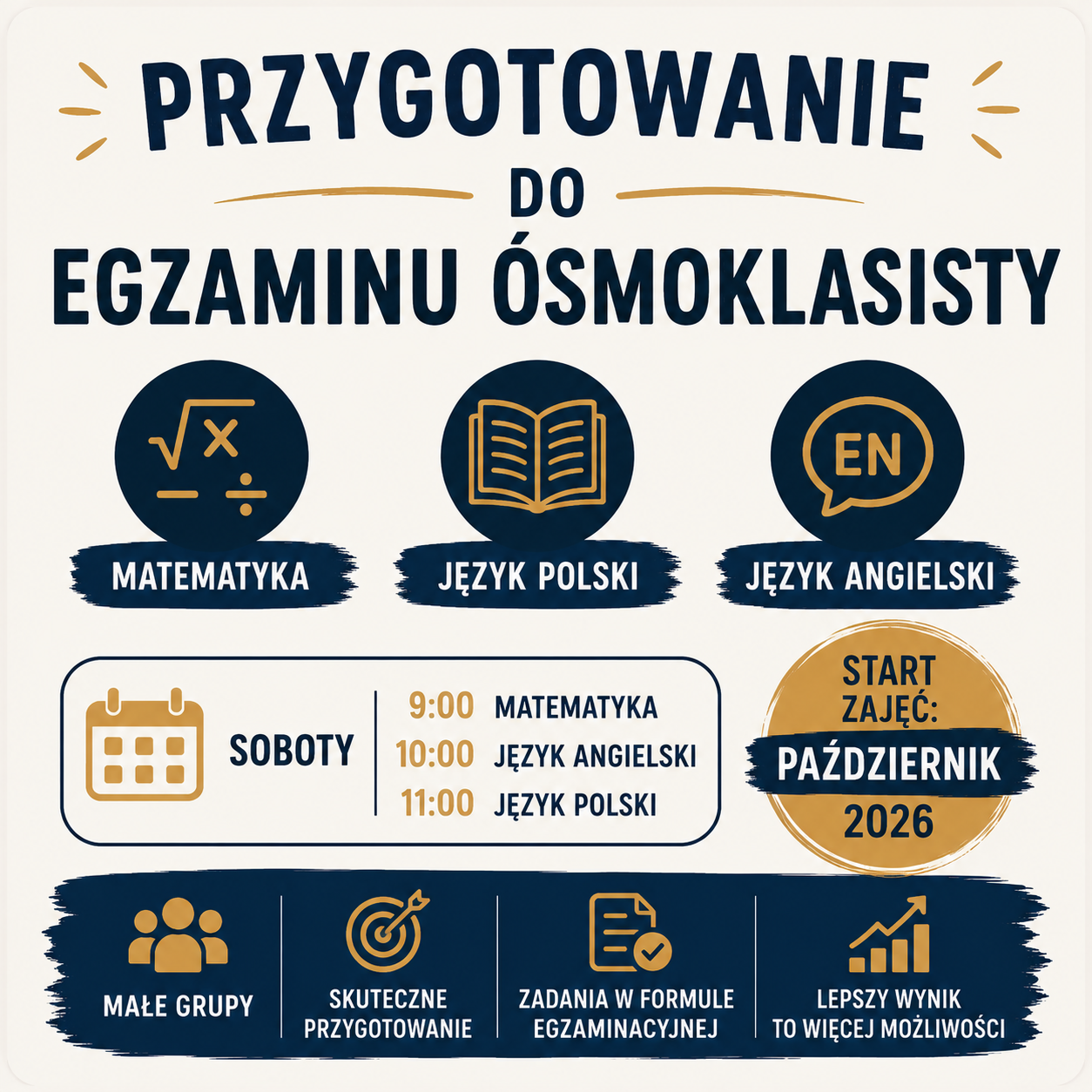 Przygotowanie do egzaminu ósmoklasisty